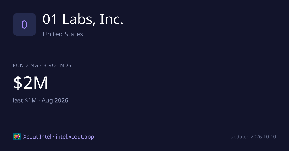 01 Labs, Inc. — share card preview