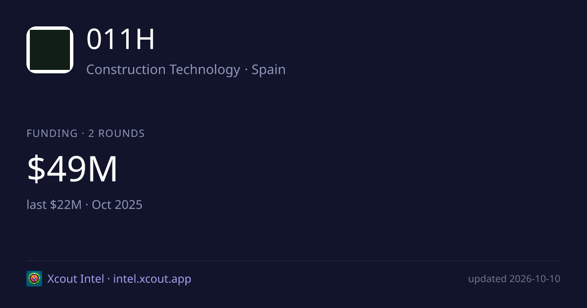 011H — share card preview