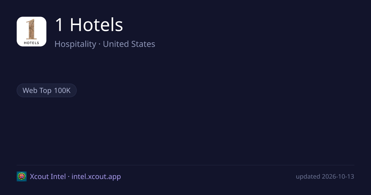 1 Hotels — share card preview