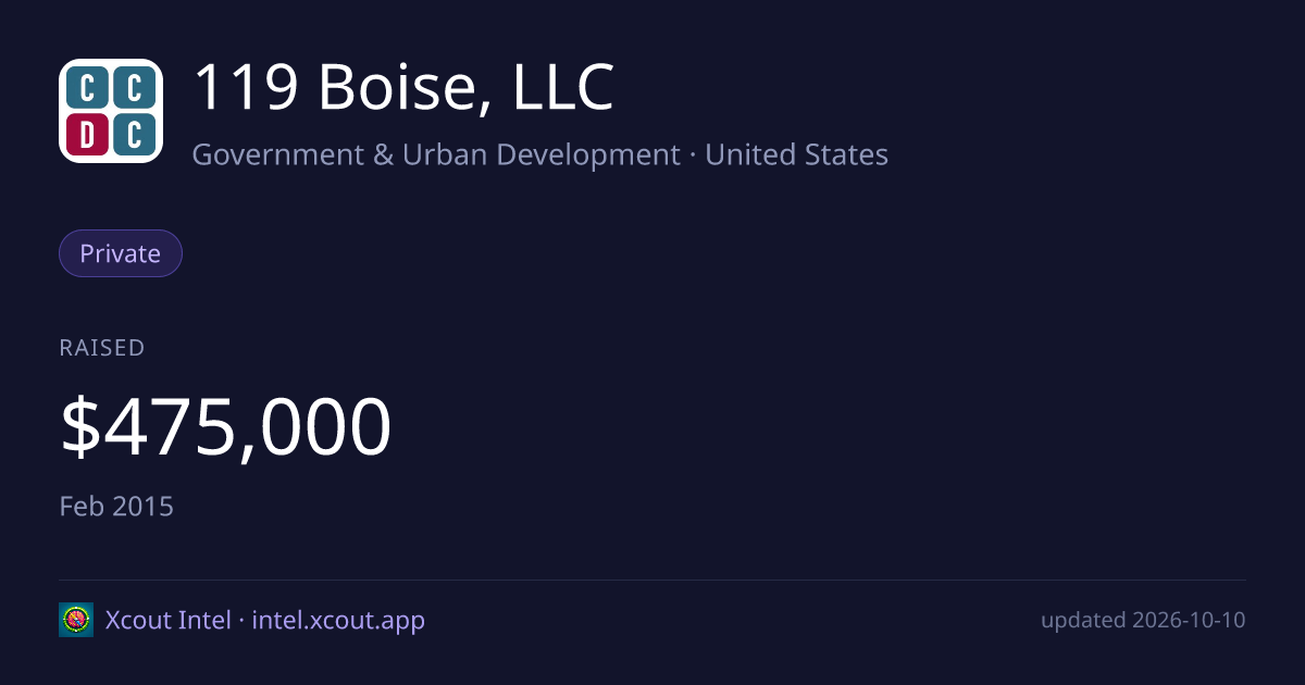 119 Boise, LLC — share card preview