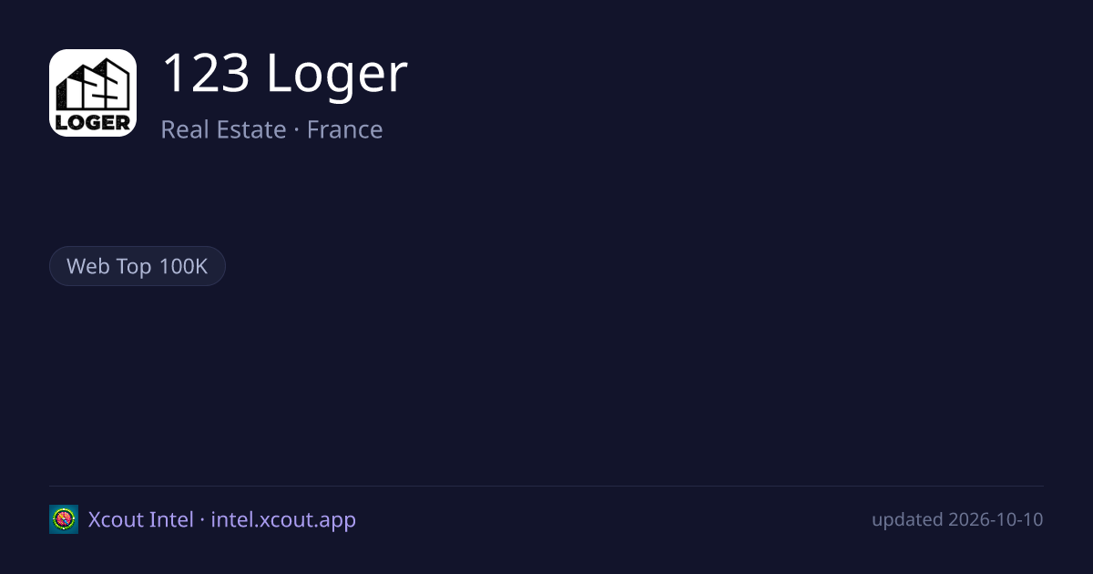 123 Loger — share card preview