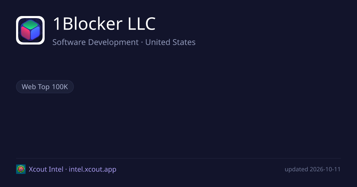 1Blocker LLC — share card preview