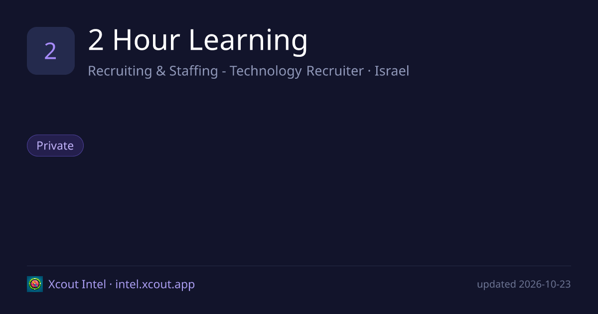 2 Hour Learning — share card preview