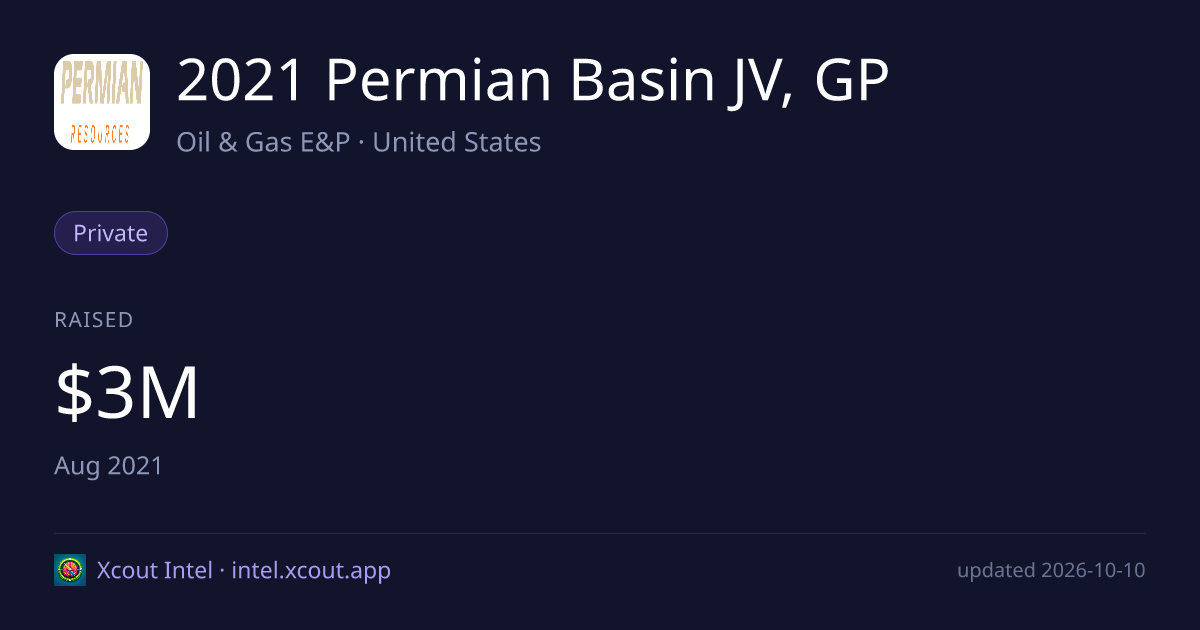 2021 Permian Basin JV, GP — share card preview