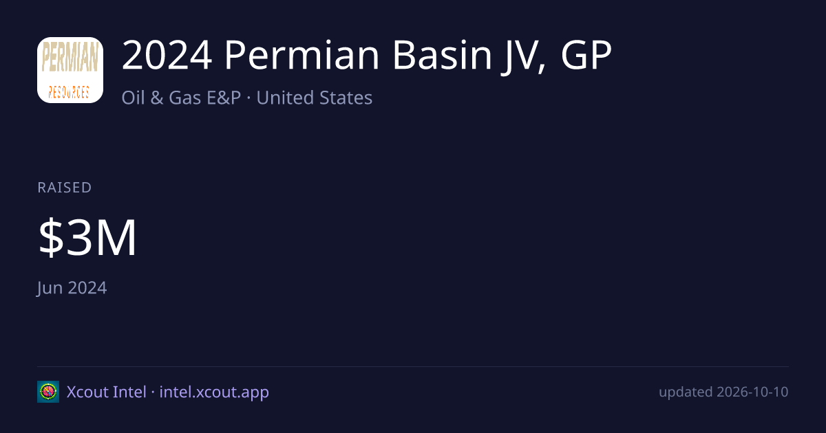2024 Permian Basin JV, GP — share card preview
