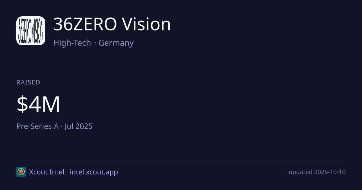 36ZERO Vision — share card preview