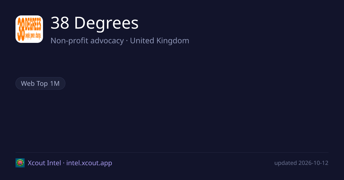 38 Degrees — share card preview