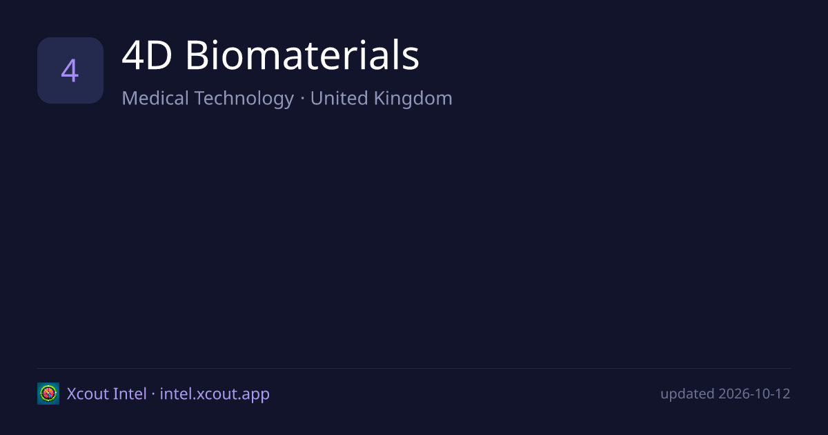 4D Biomaterials — share card preview