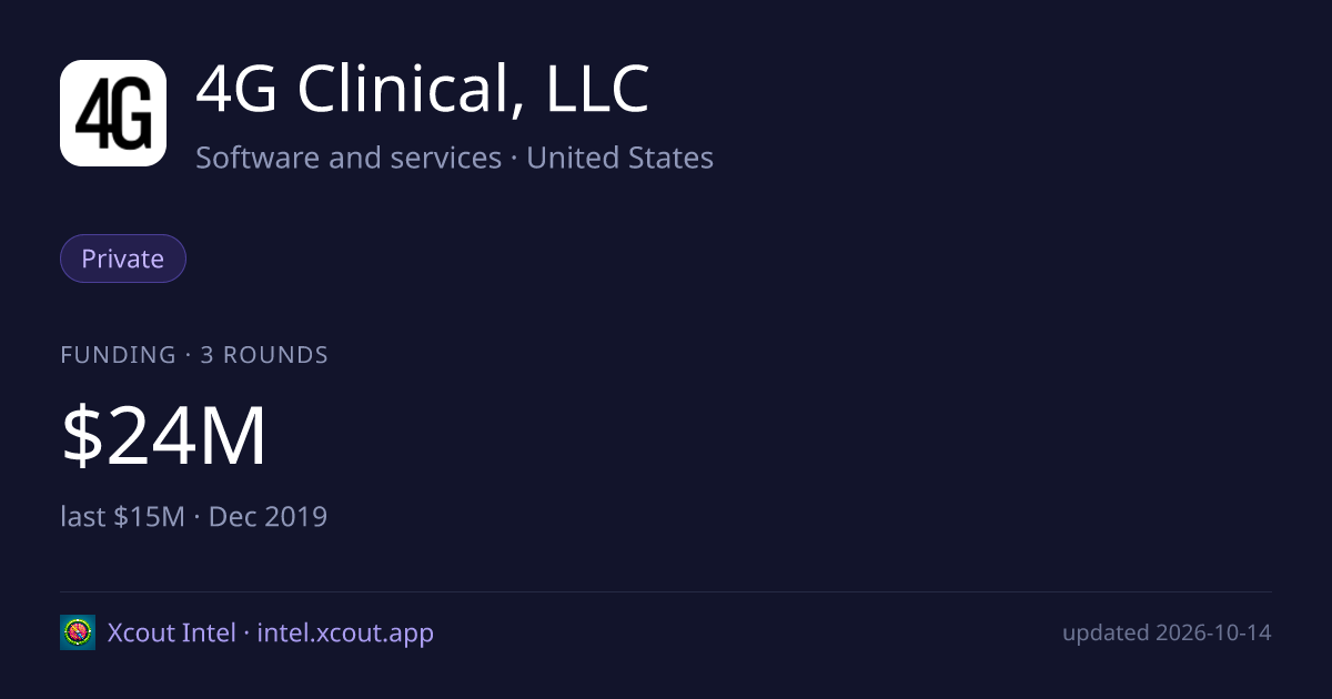 4G Clinical, LLC — share card preview