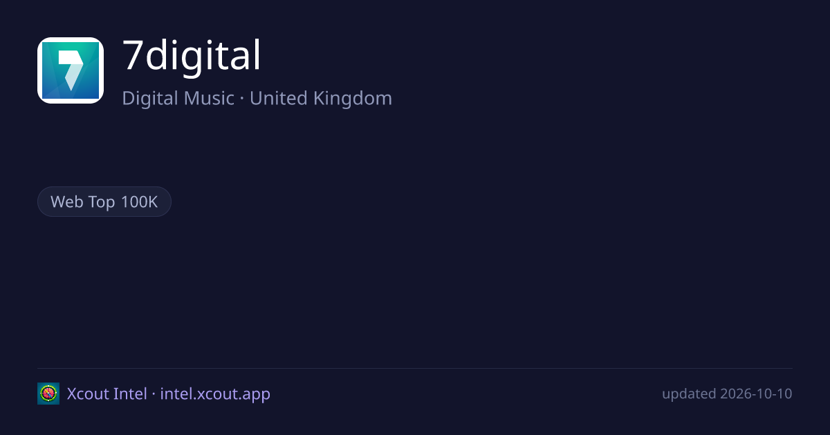 7digital — share card preview