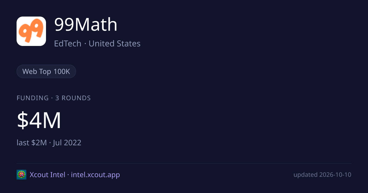 99Math — share card preview