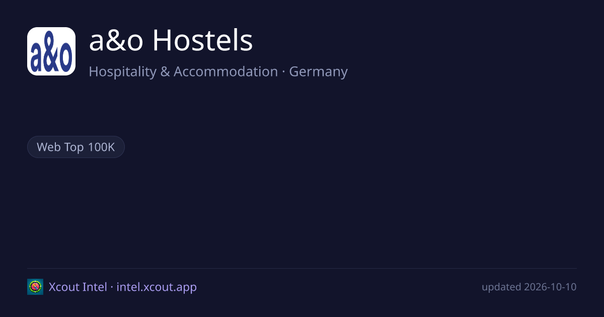 a&o Hostels — share card preview