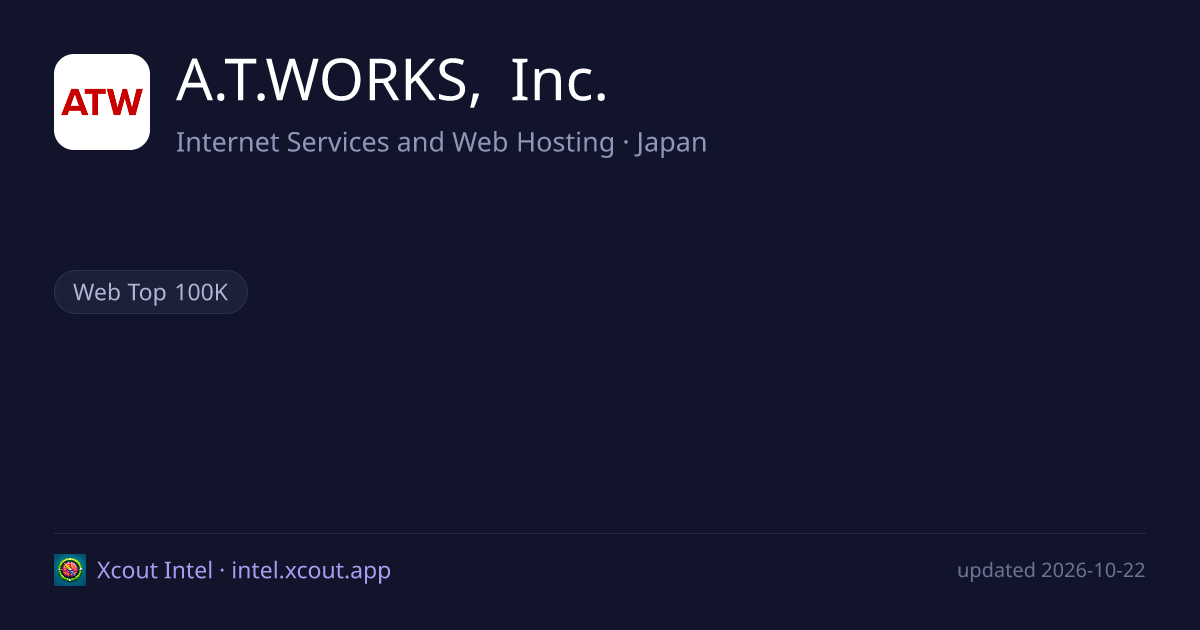 A.T.WORKS, Inc. — share card preview