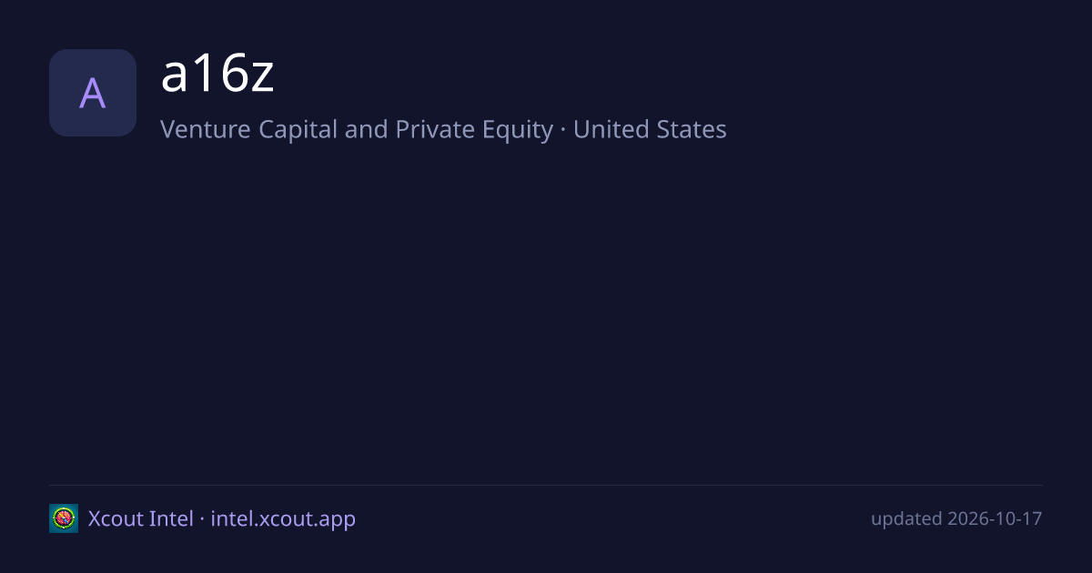 a16z — share card preview