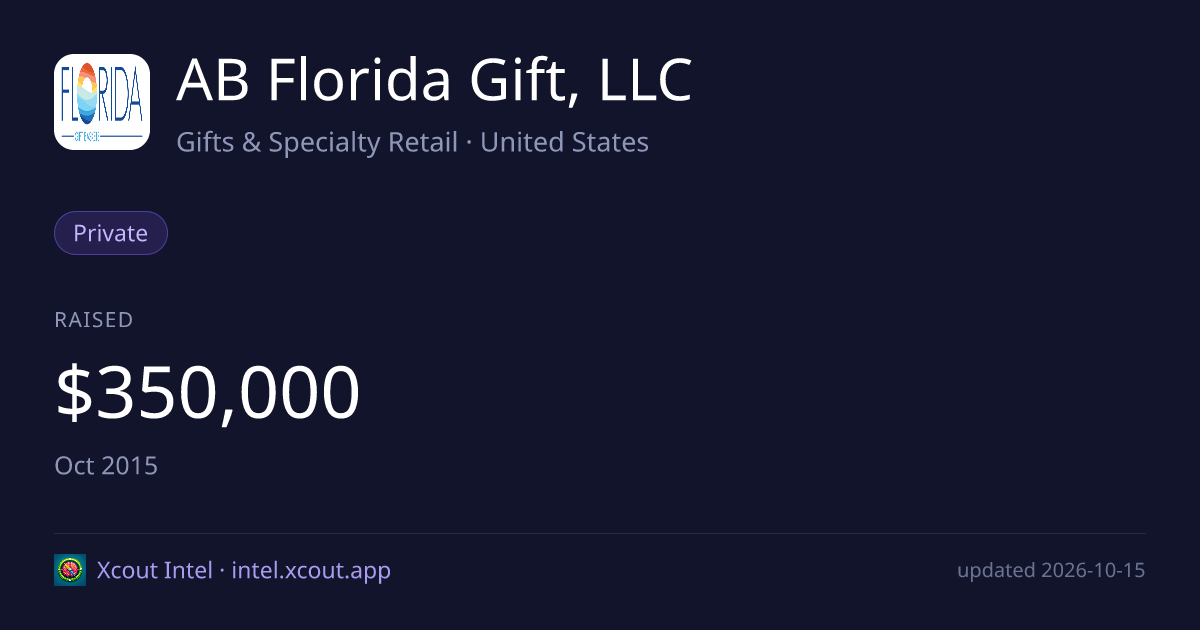 AB Florida Gift, LLC — share card preview