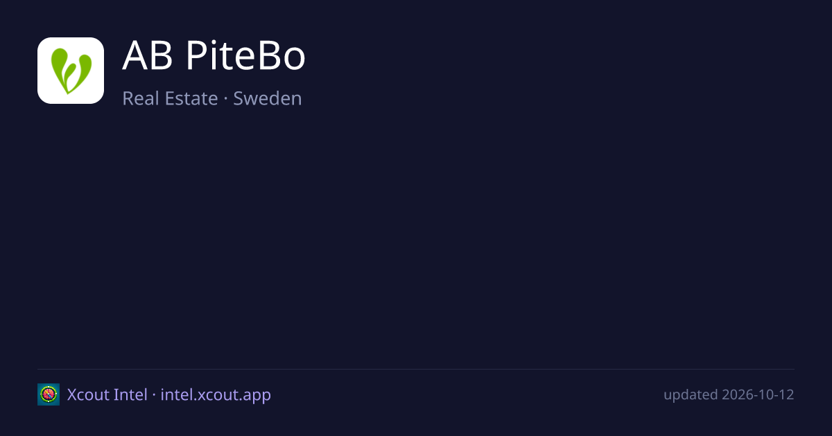 AB PiteBo — share card preview
