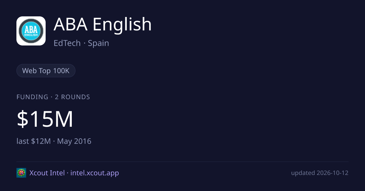 ABA English — share card preview