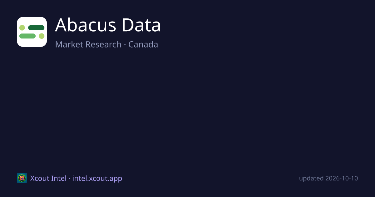 Abacus Data — share card preview