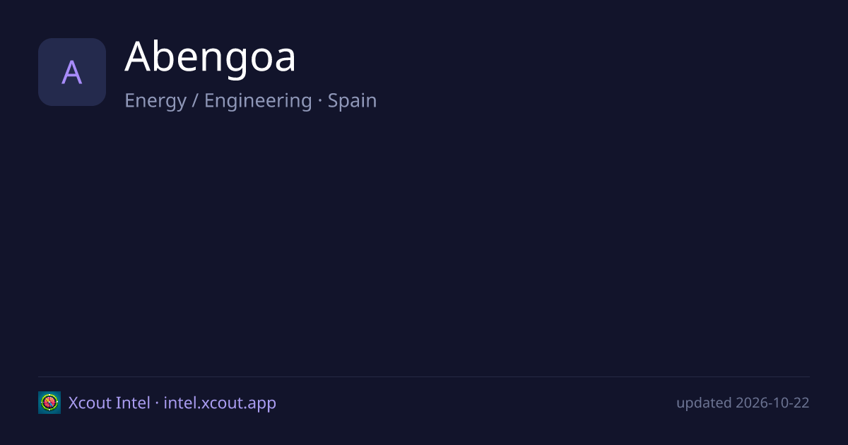 Abengoa — share card preview
