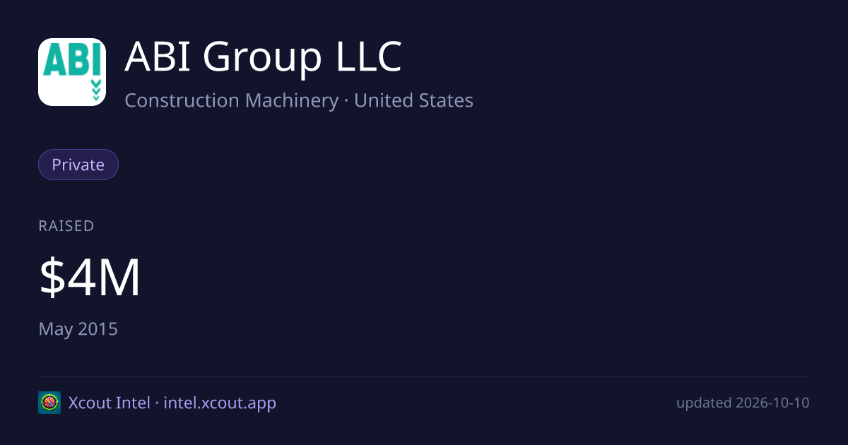 ABI Group LLC — share card preview