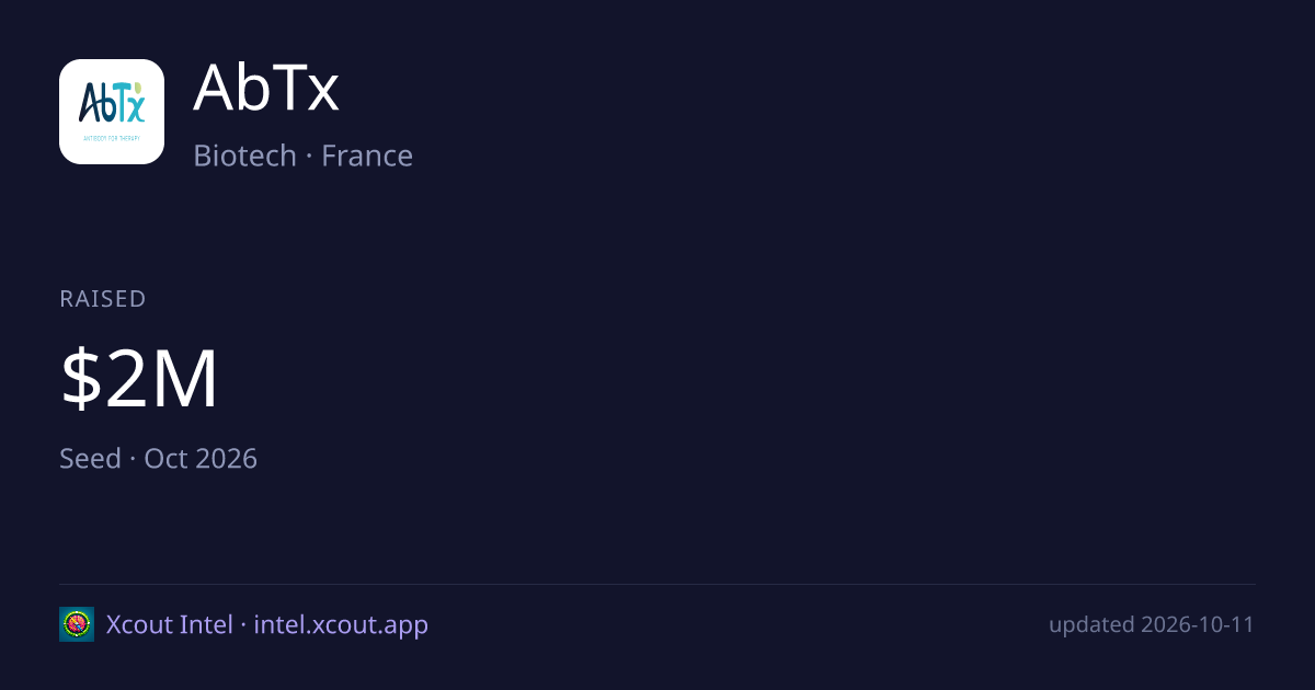 AbTx — share card preview