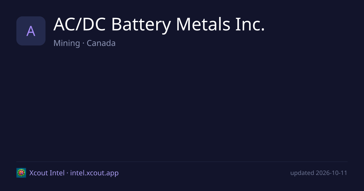 AC/DC Battery Metals Inc. — share card preview