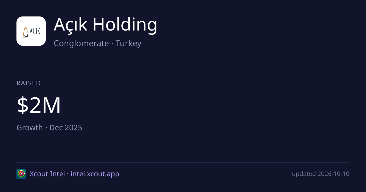 Açık Holding — share card preview