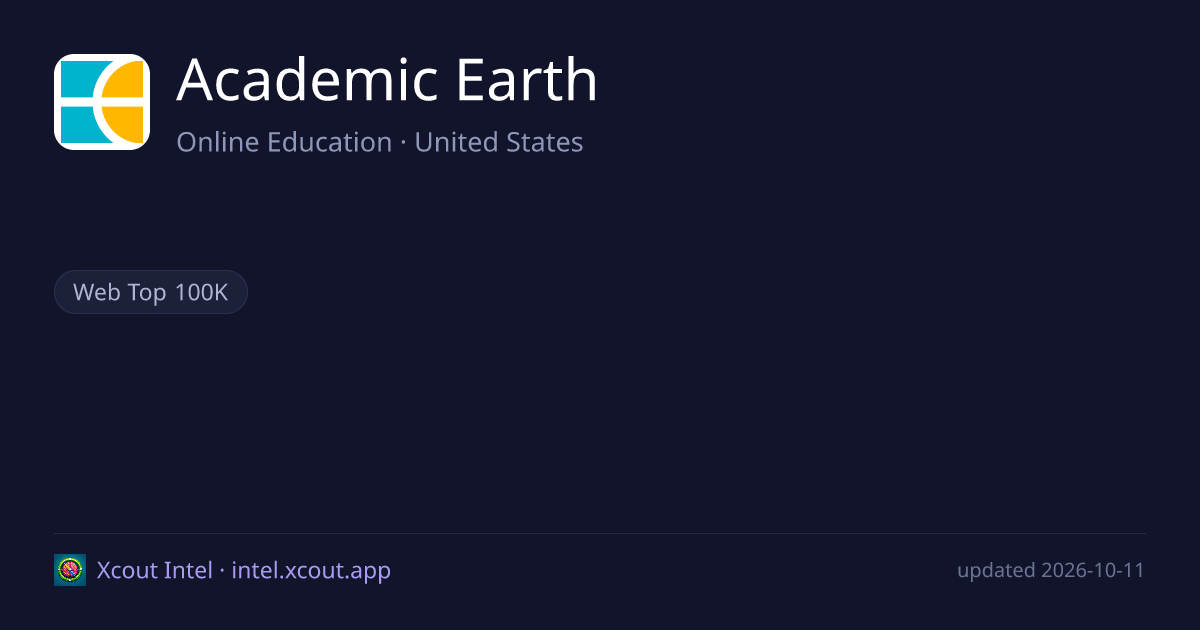 Academic Earth — share card preview