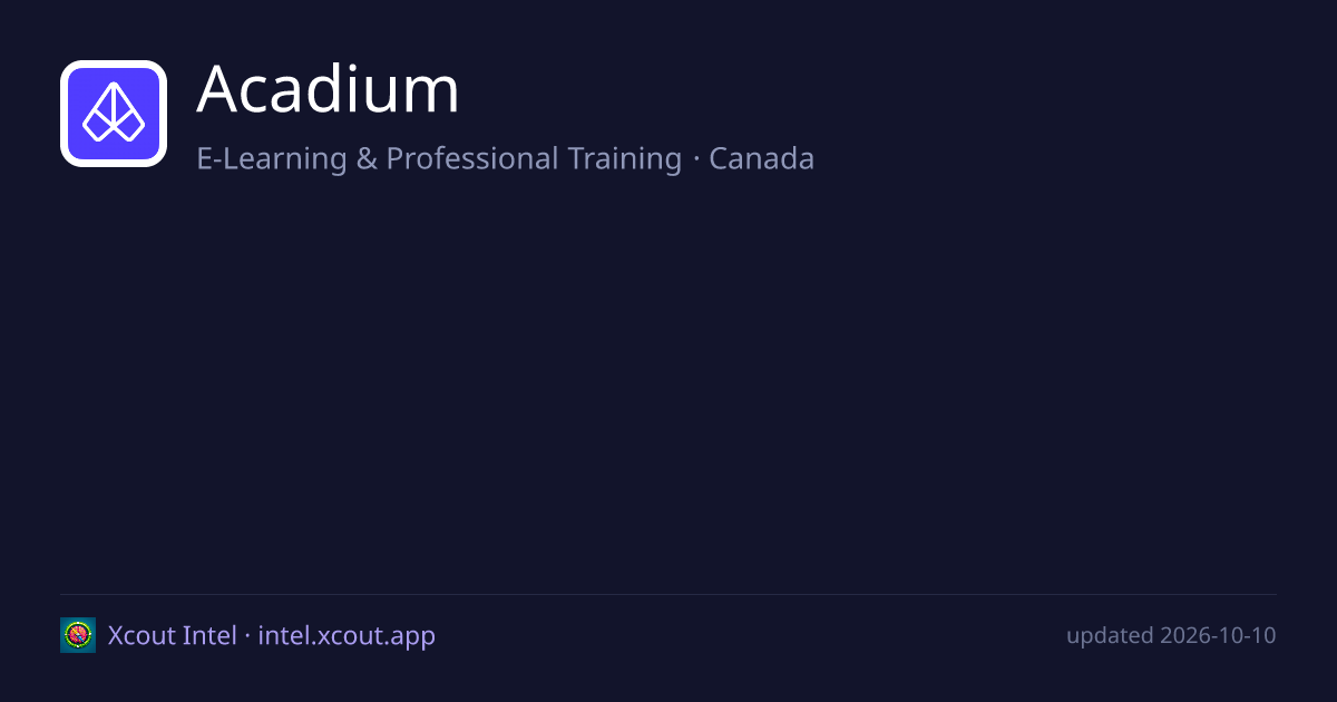 Acadium — share card preview