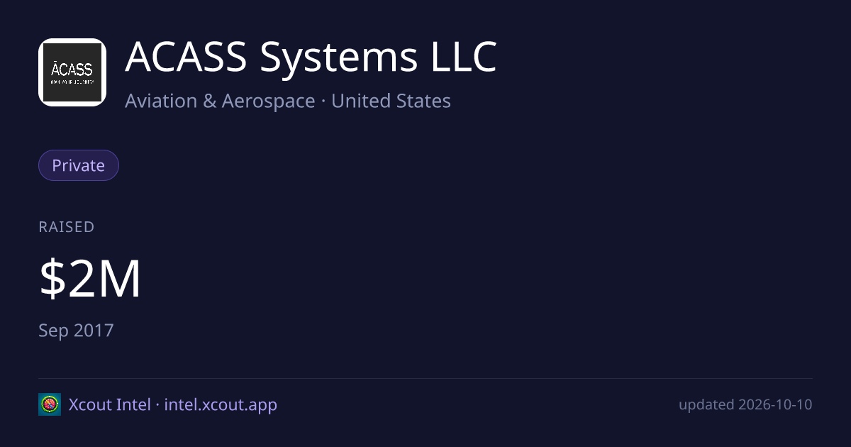 ACASS Systems LLC — share card preview