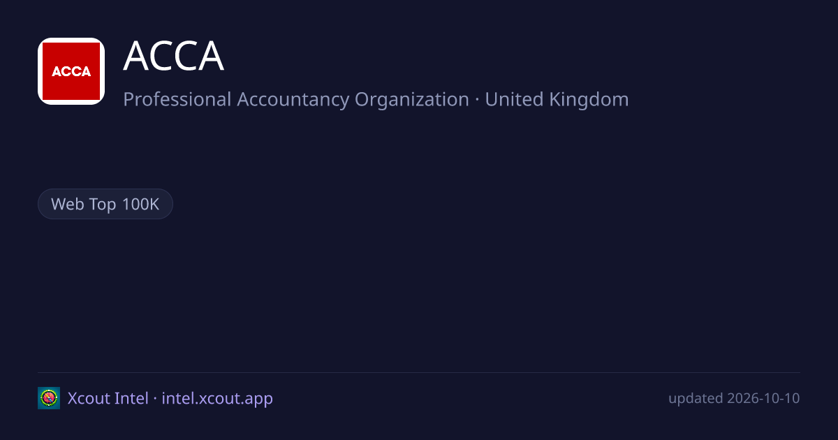 ACCA — share card preview