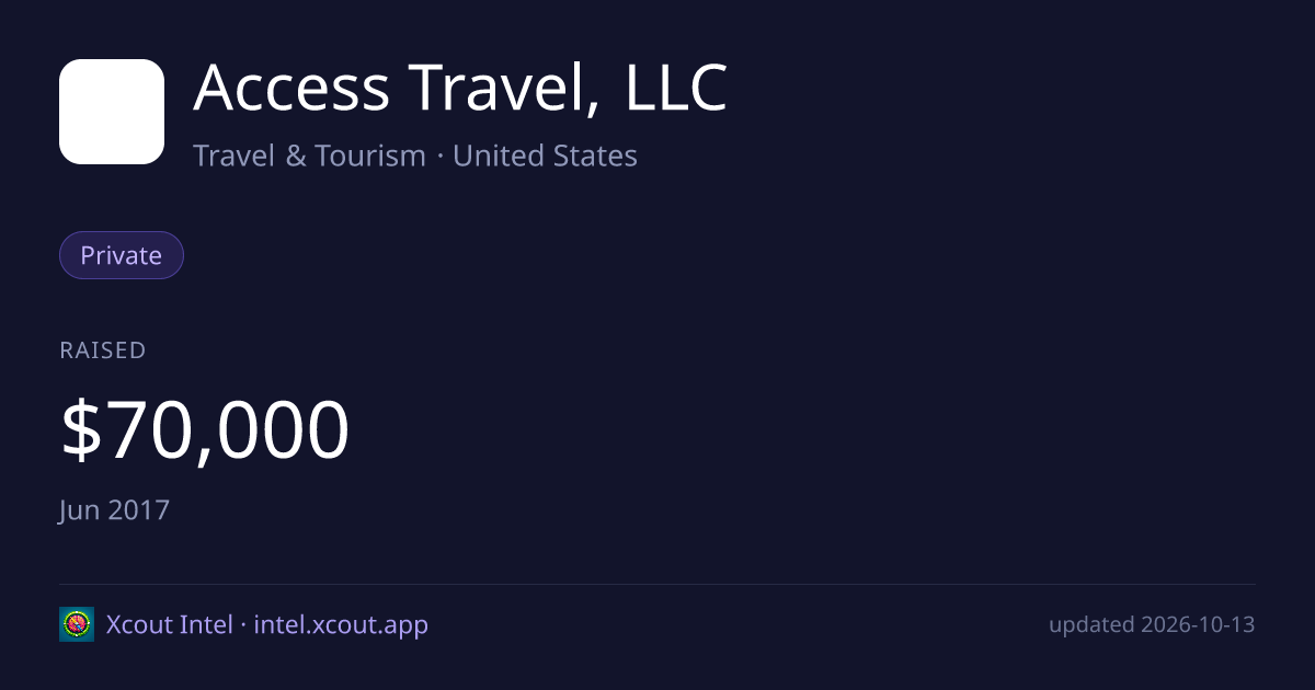 Access Travel, LLC — share card preview