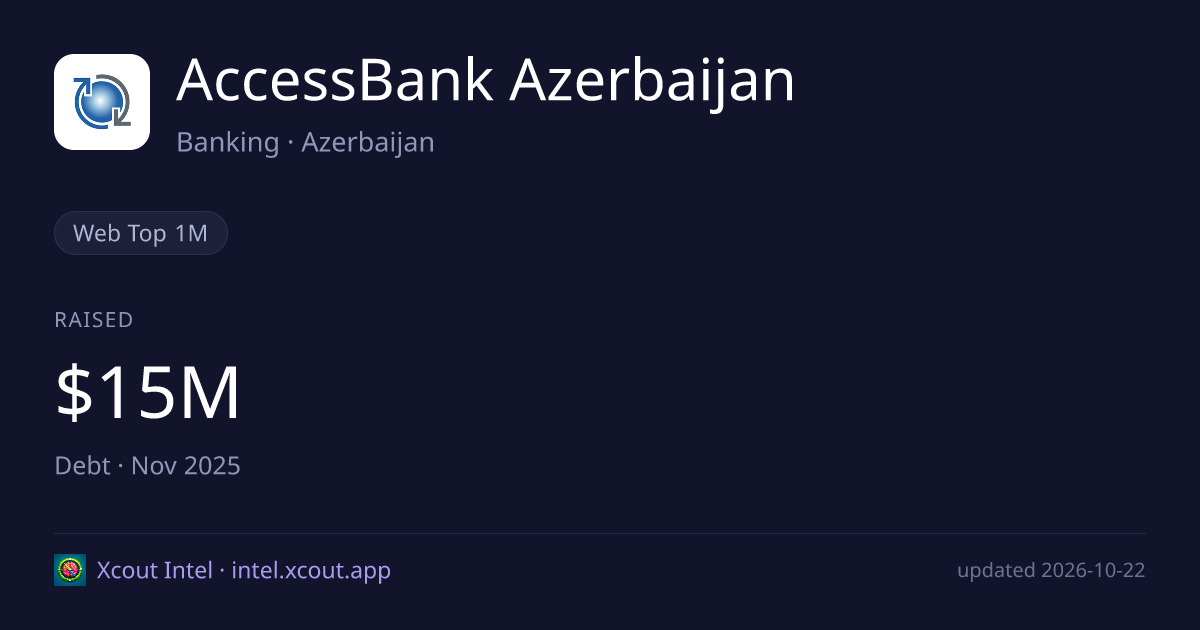 AccessBank Azerbaijan — share card preview