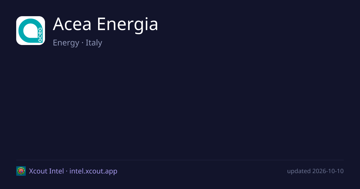 Acea Energia — share card preview