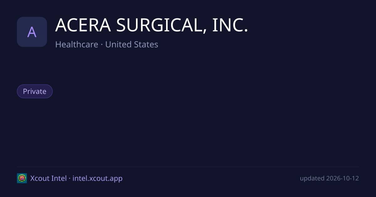 ACERA SURGICAL, INC. — share card preview