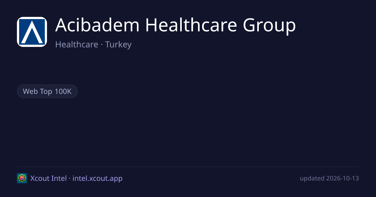 Acibadem Healthcare Group — share card preview