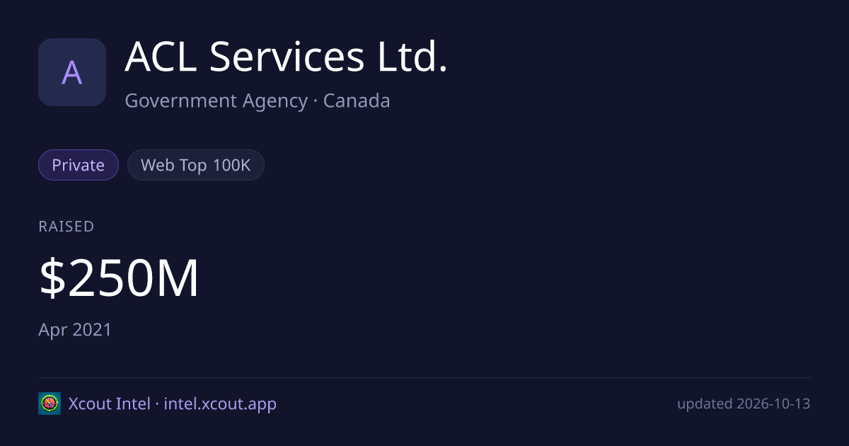ACL Services Ltd. — share card preview