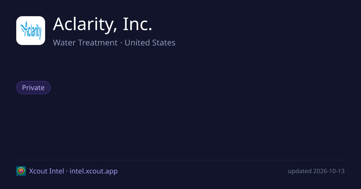 Aclarity, Inc. — share card preview