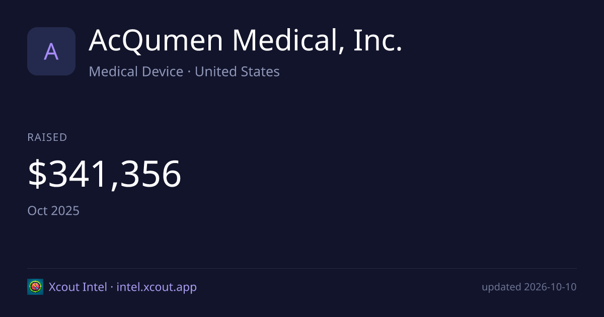 AcQumen Medical, Inc. — share card preview