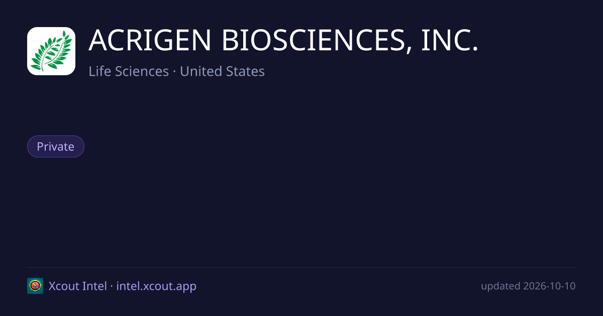 ACRIGEN BIOSCIENCES, INC. — share card preview