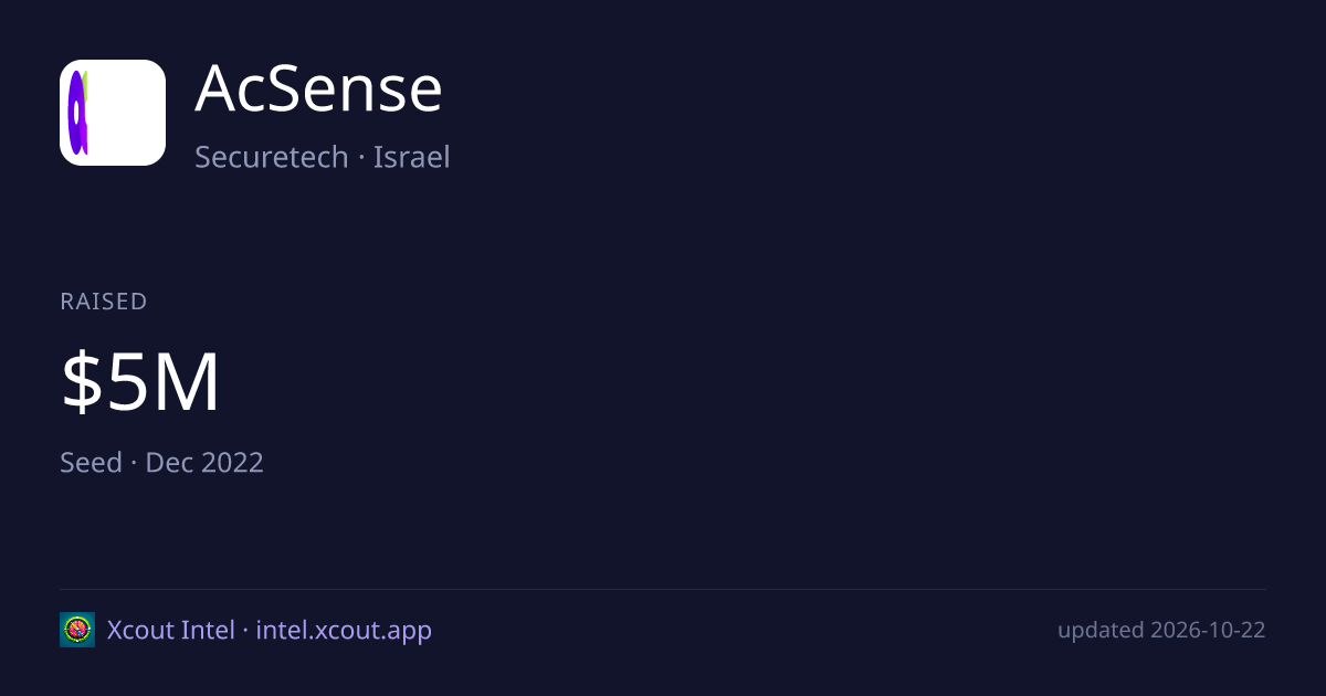 AcSense — share card preview