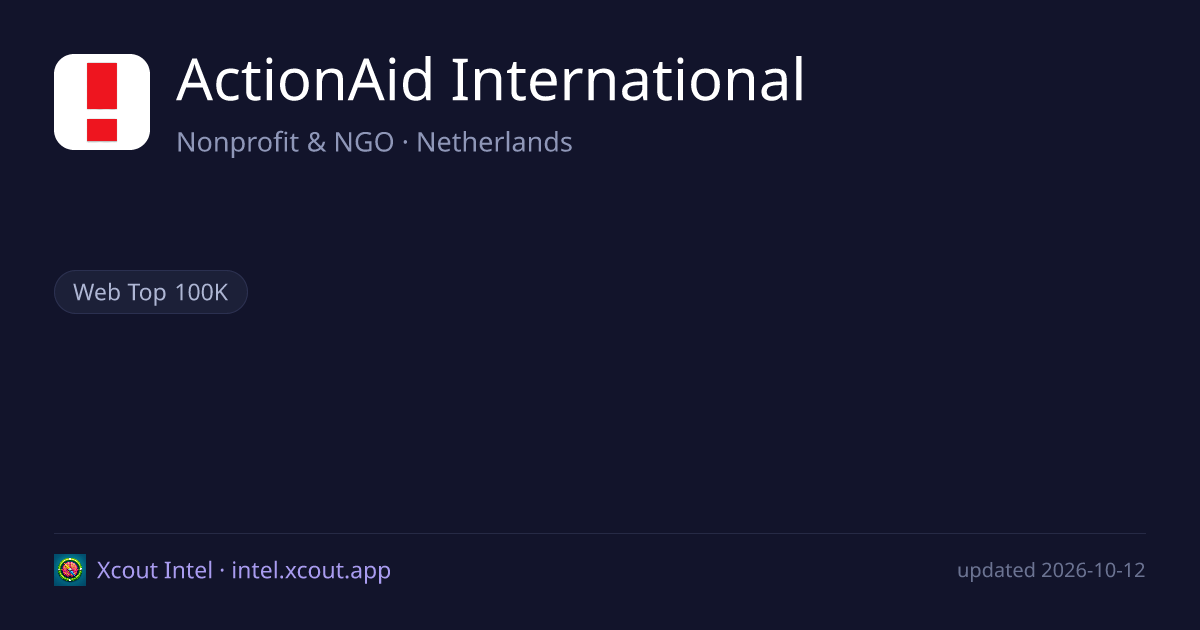 ActionAid International — share card preview