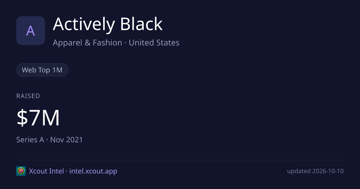Actively Black — share card preview