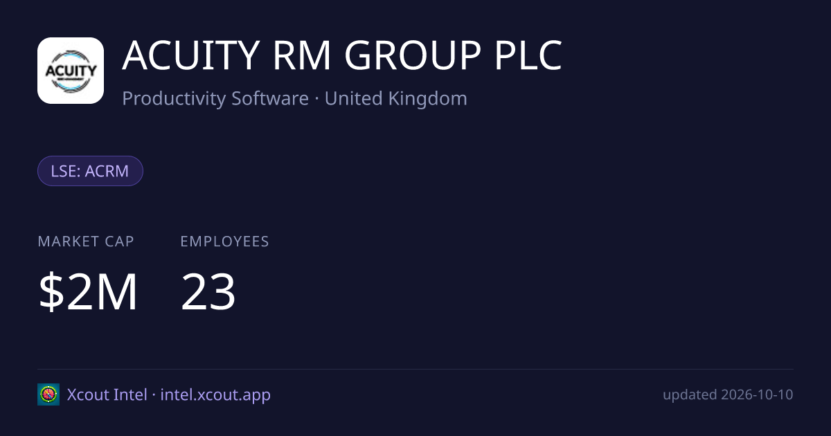 ACUITY RM GROUP PLC — share card preview