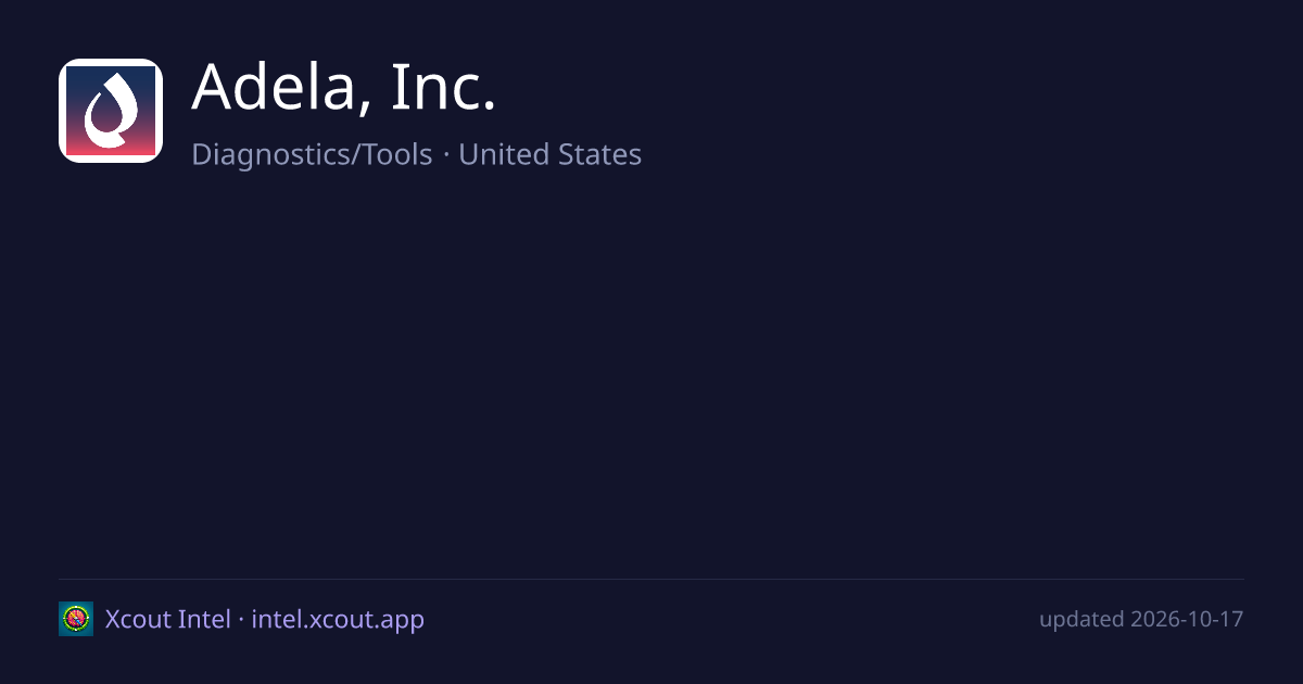 Adela, Inc. — share card preview