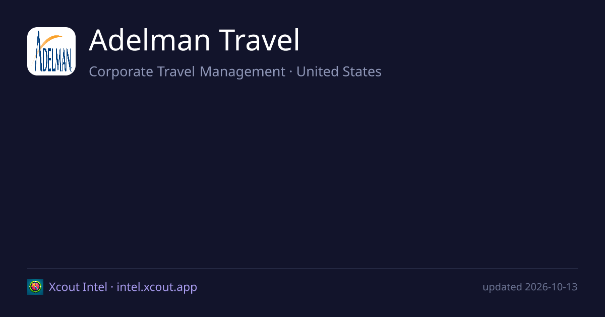 Adelman Travel — share card preview