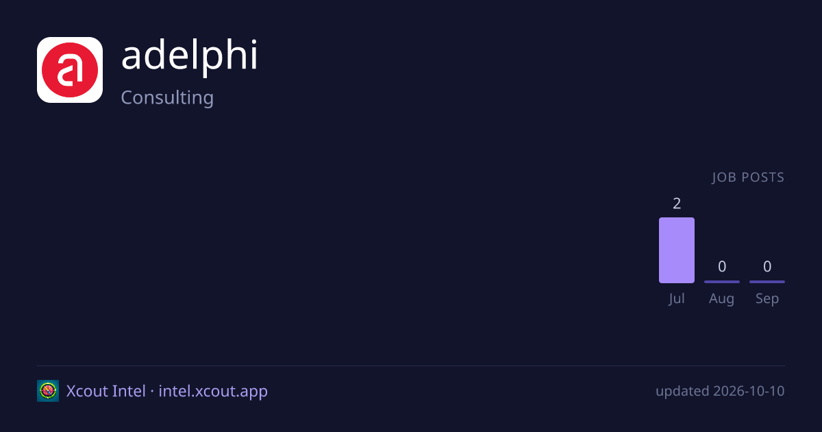 adelphi — share card preview