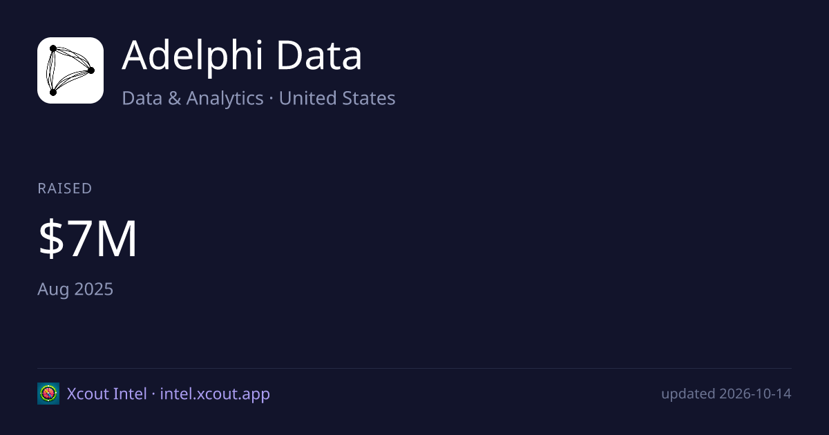 Adelphi Data — share card preview