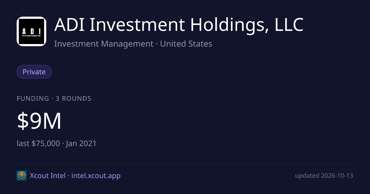 ADI Investment Holdings, LLC — share card preview