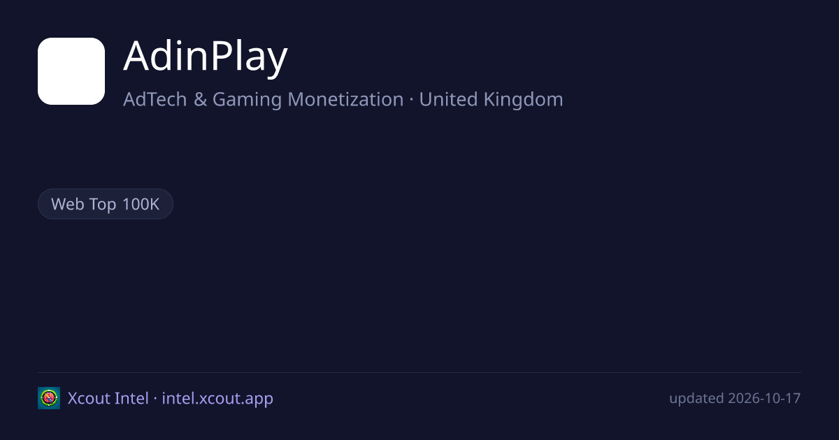 AdinPlay — share card preview
